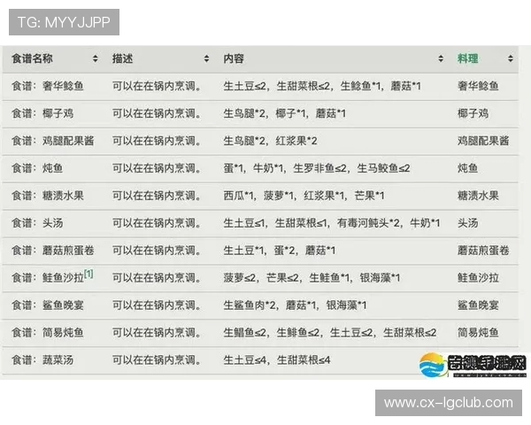 卡套足球大号小号选择全方位实用指南深度解析攻略大全全面详解篇 卡套足球大号小号选择全方位实用指南深度解析攻略大全全面详解篇